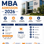 Pune Business School MBA Admission 2026