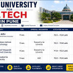 Best University for B.Tech in Pune with Fees