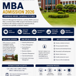 School of Management Sciences Lucknow