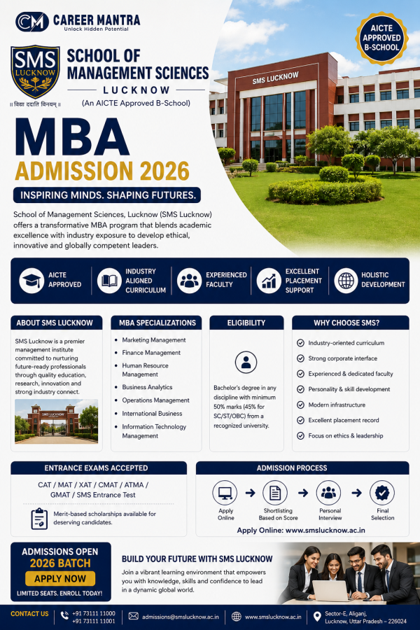 School of Management Sciences Lucknow