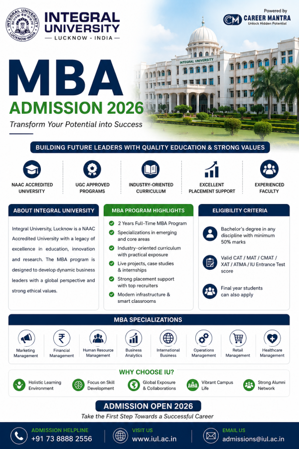 ntegral University (IU) Lucknow MBA Admission