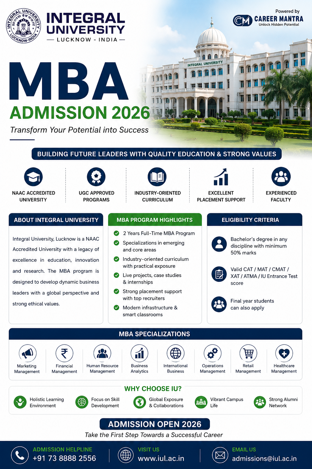 ntegral University (IU) Lucknow MBA Admission