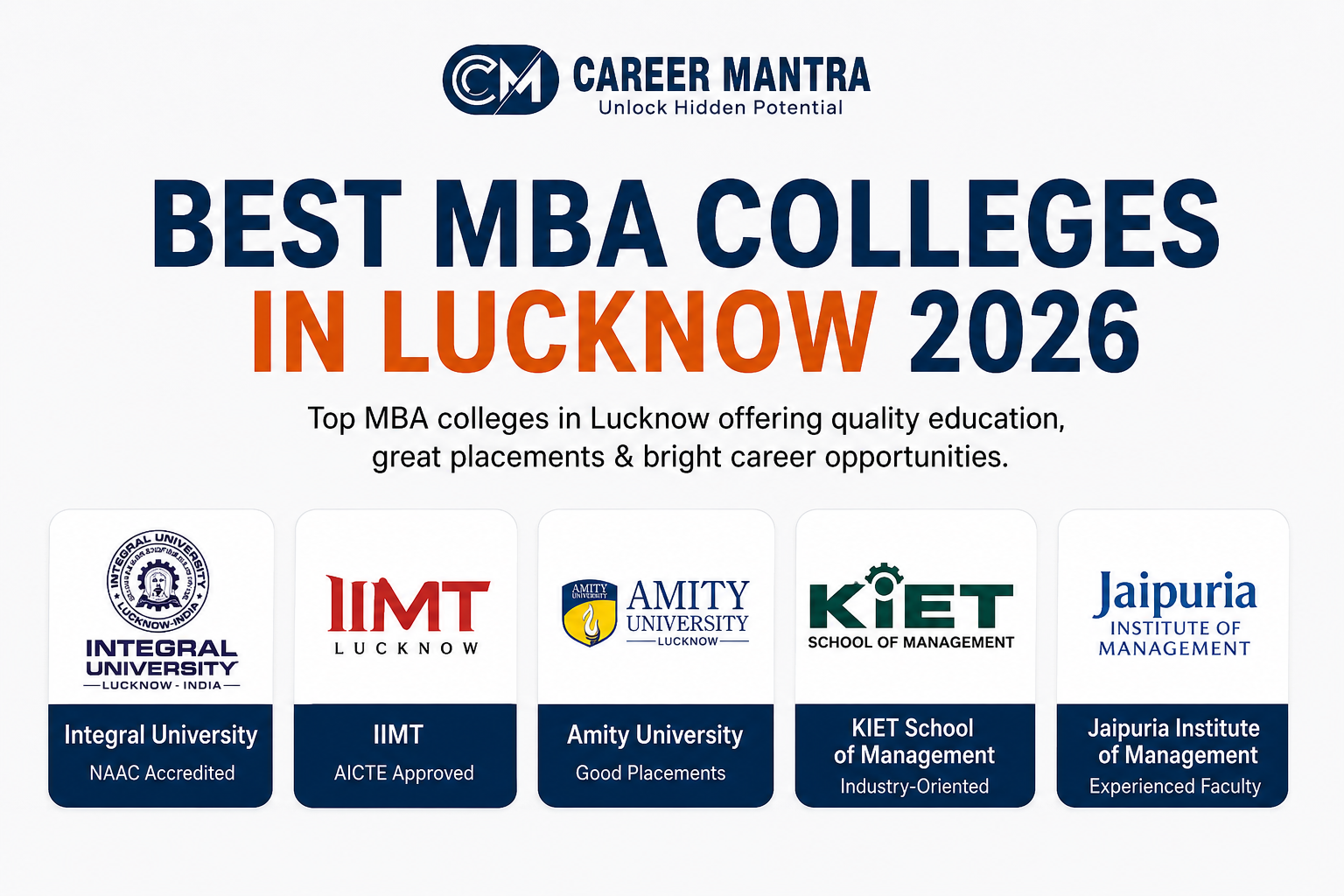 Best MBA Colleges in Lucknow 2026