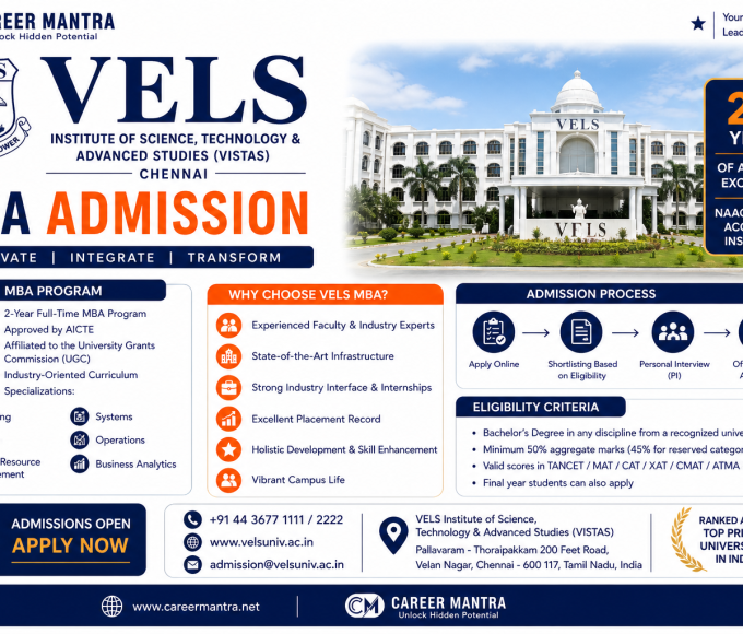 Vels Institute Chennai MBA Admission