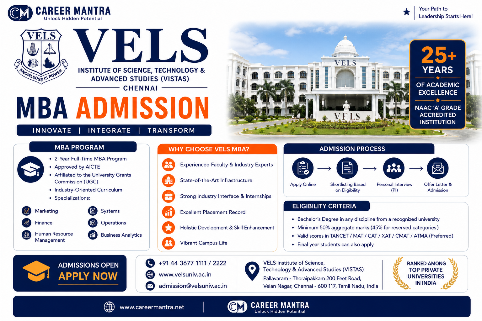 Vels Institute Chennai MBA Admission