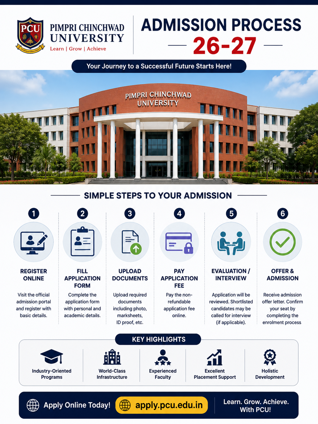 Pimpri Chinchwad University Admission Process