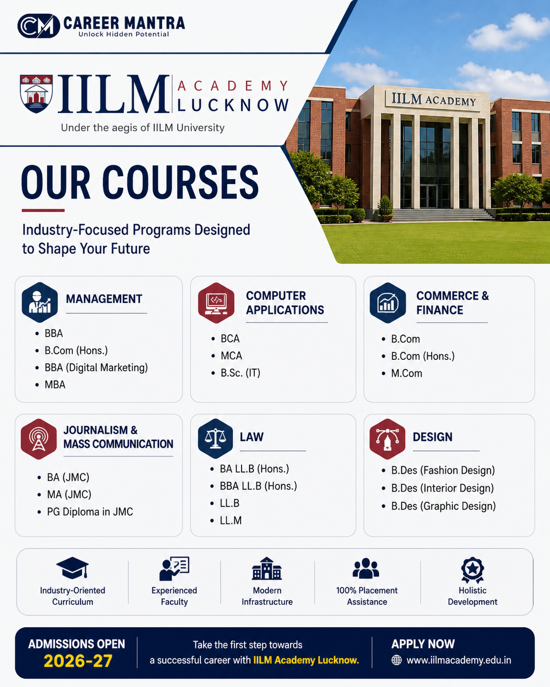 IILM Academy Lucknow