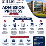 Best IILM Academy Jaipur Admission Process 2026