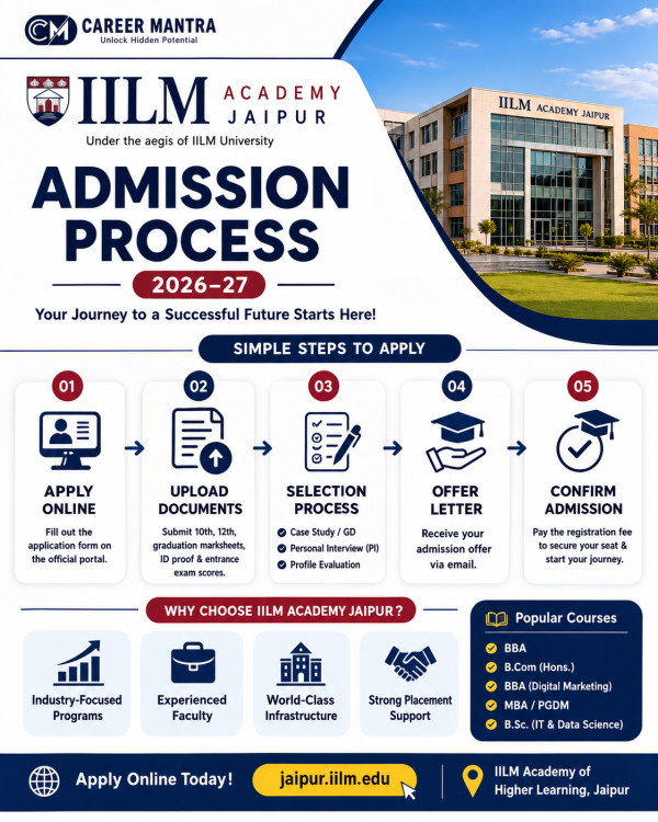 Best IILM Academy Jaipur Admission Process 2026
