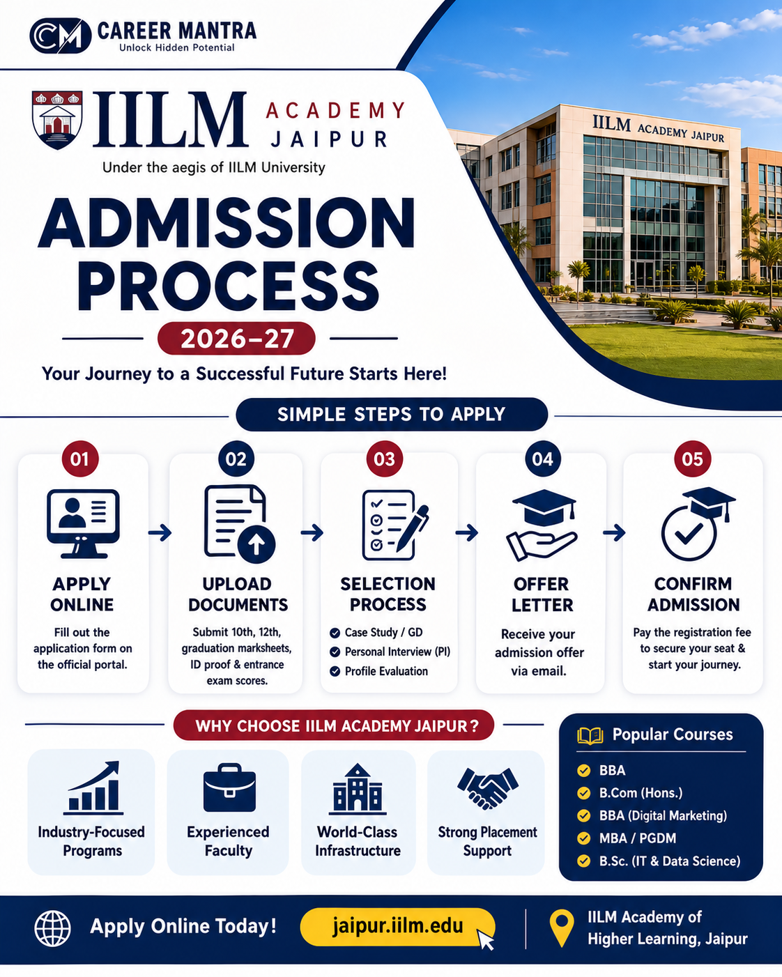 Best IILM Academy Jaipur Admission Process 2026