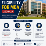 IILM Academy Jaipur Eligibility for MBA