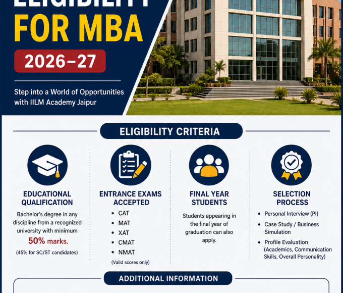 IILM Academy Jaipur Eligibility for MBA