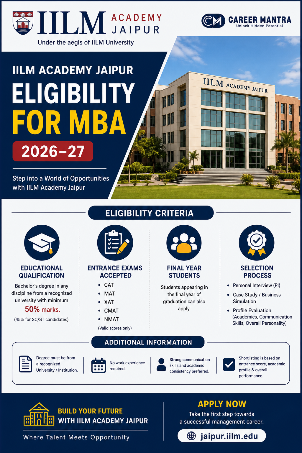 IILM Academy Jaipur Eligibility for MBA