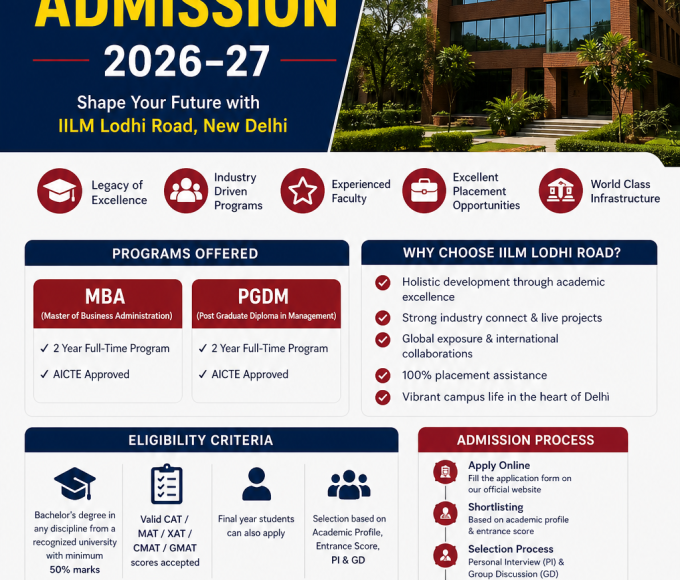 IILM Lodhi Road MBA/PGDM Admission