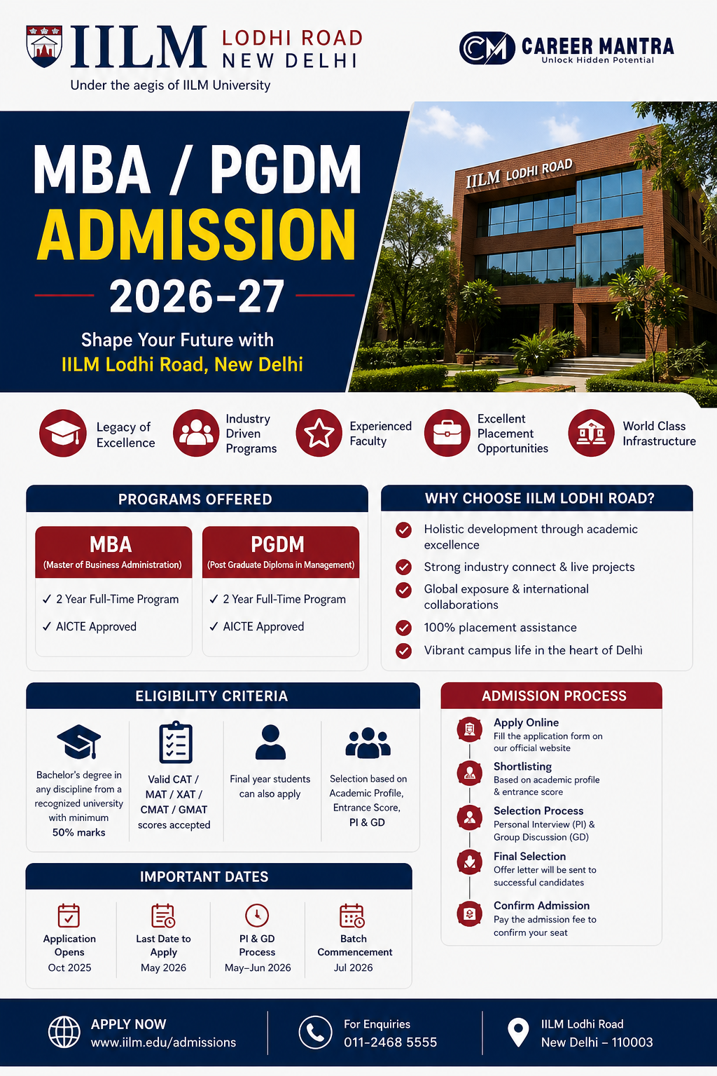 IILM Lodhi Road MBA/PGDM Admission