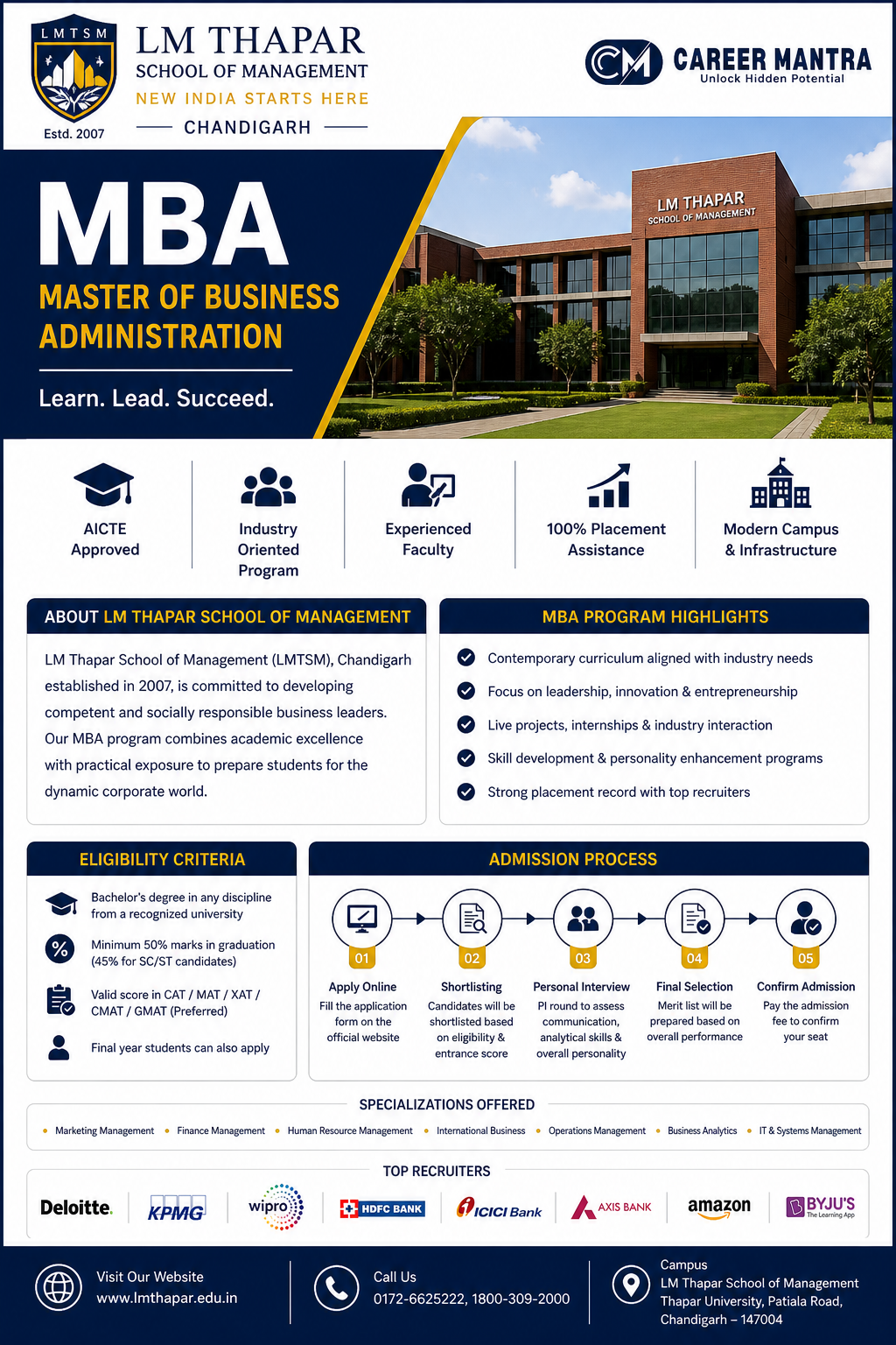 LM Thapar School of Management (LMTSM), Chandigarh