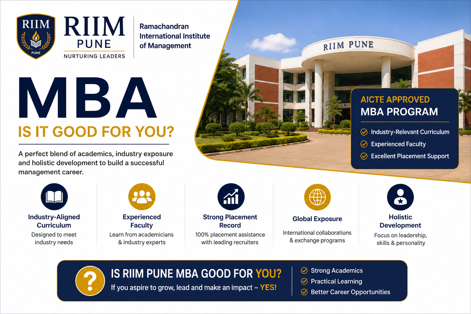 RIIM Pune MBA – Is It Good for You? Explore RIIM Pune MBA fees, placements, specializations, ROI, admission process, and career opportunities to decide if it’s the right MBA college for your future.