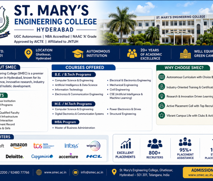 St. Mary's Engineering College,
