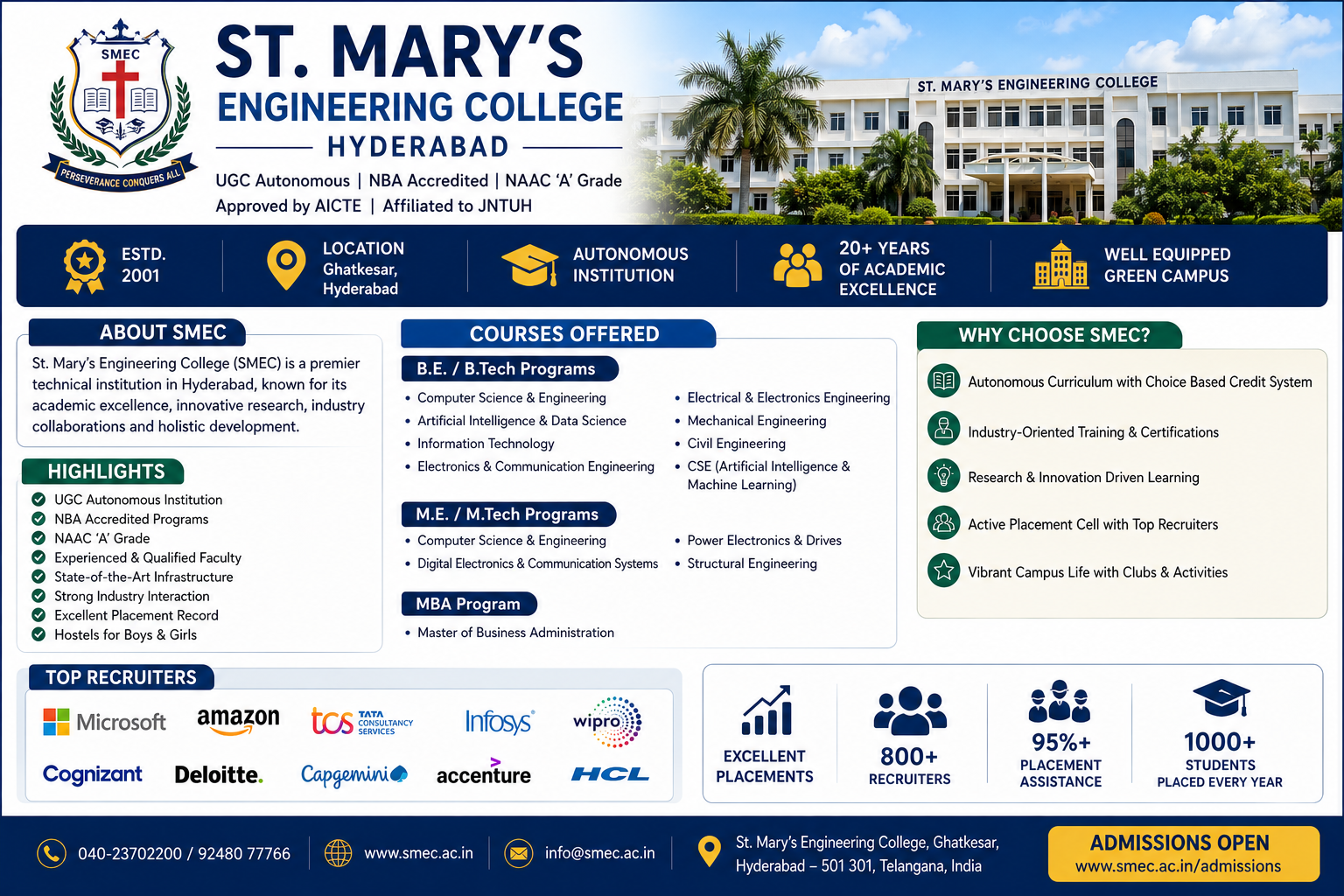St. Mary's Engineering College,