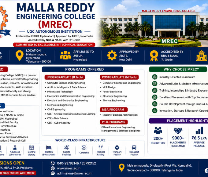 Malla Reddy Engineering College (MREC), Telangana 2026: Excellent Programs with Powerful Placement Opportunities
