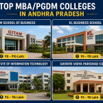 Top MBA/PGDM Colleges in Andhra Pradesh
