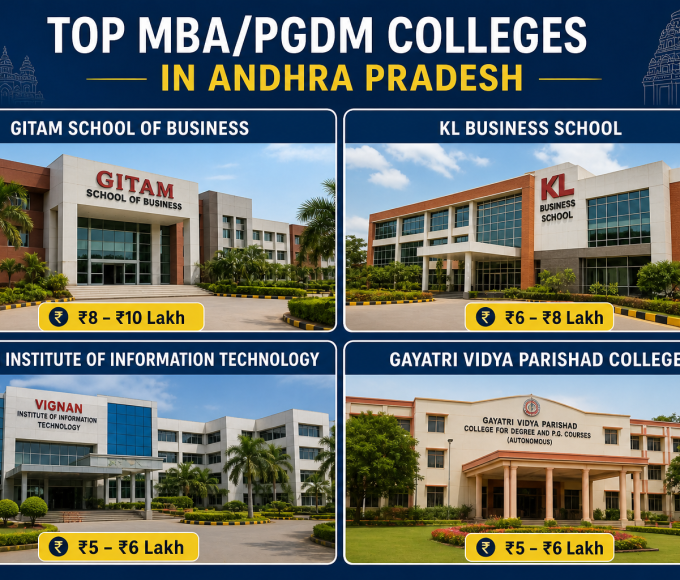 Top MBA/PGDM Colleges in Andhra Pradesh