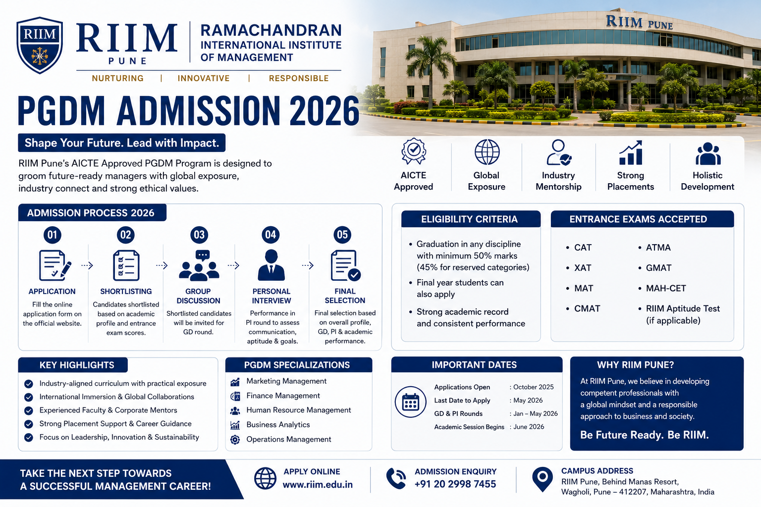 RIIM Pune PGDM Admission 2026: Powerful Guide to Secure Your Seat