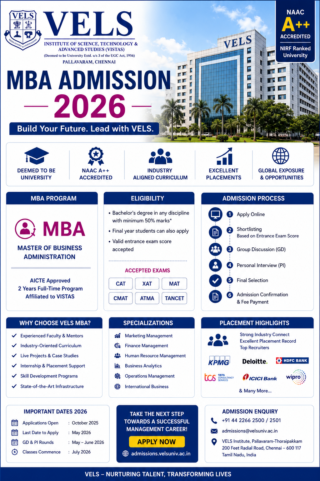 Vels Institute Chennai MBA Admission