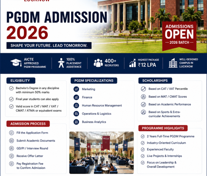 IILM Lucknow PGDM admission