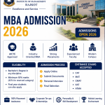 Christ Institute of Management Rajkot MBA Admission 2026: Outstanding Program with Powerful Placement Opportunities