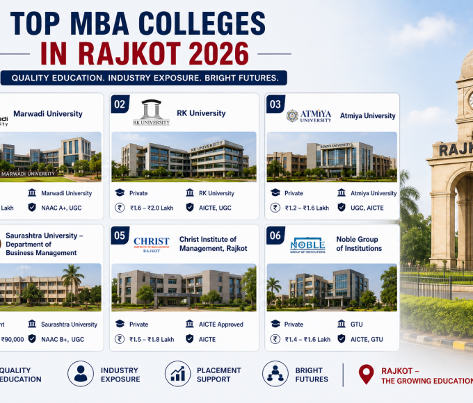 Top MBA Colleges in Rajkot 2026