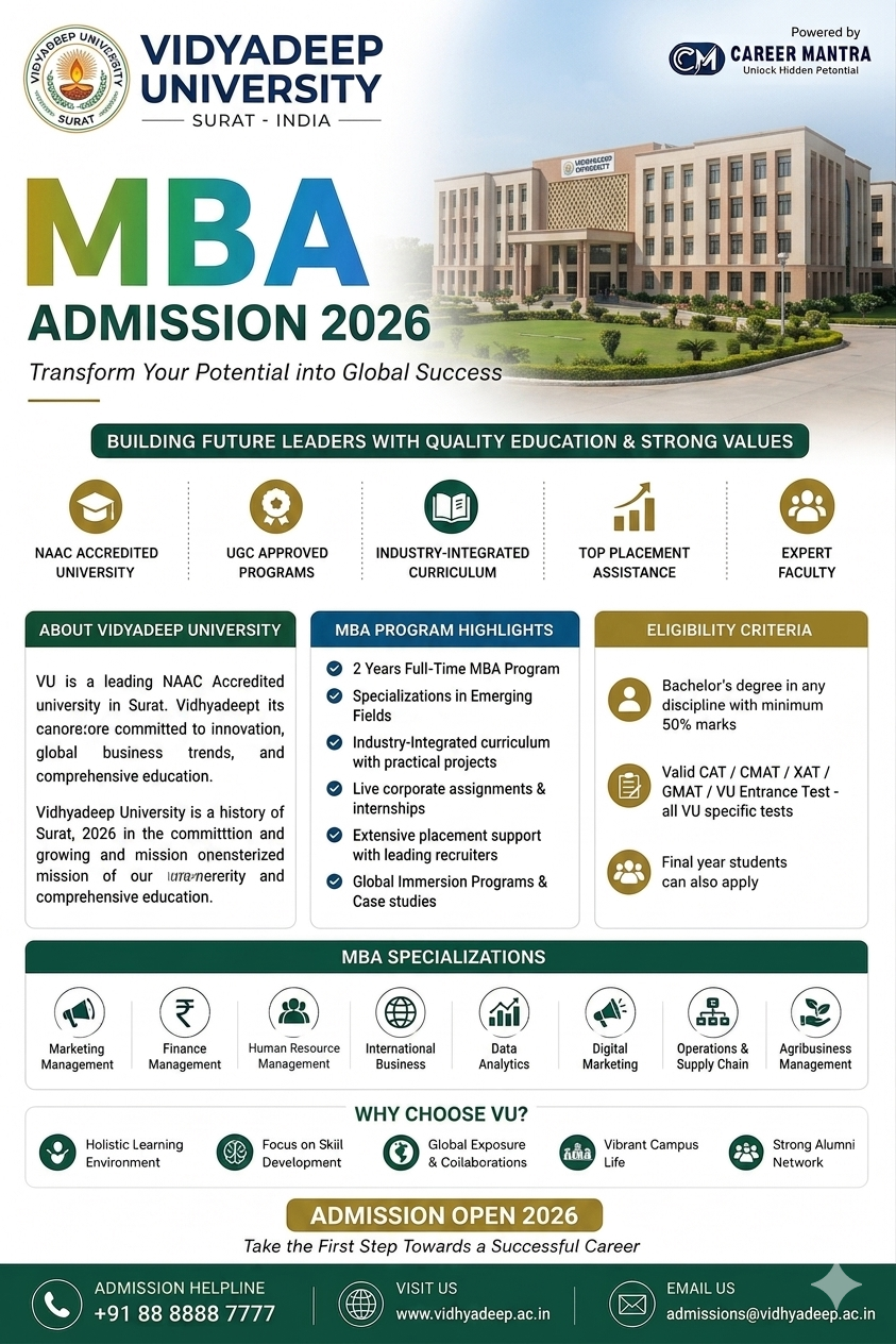 Vidhyadeep University Surat MBA Admission 2026