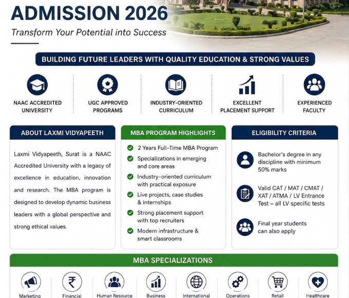 Laxmi Vidyapeeth Surat MBA Admission 2026 – Top Choice with Excellent Placements