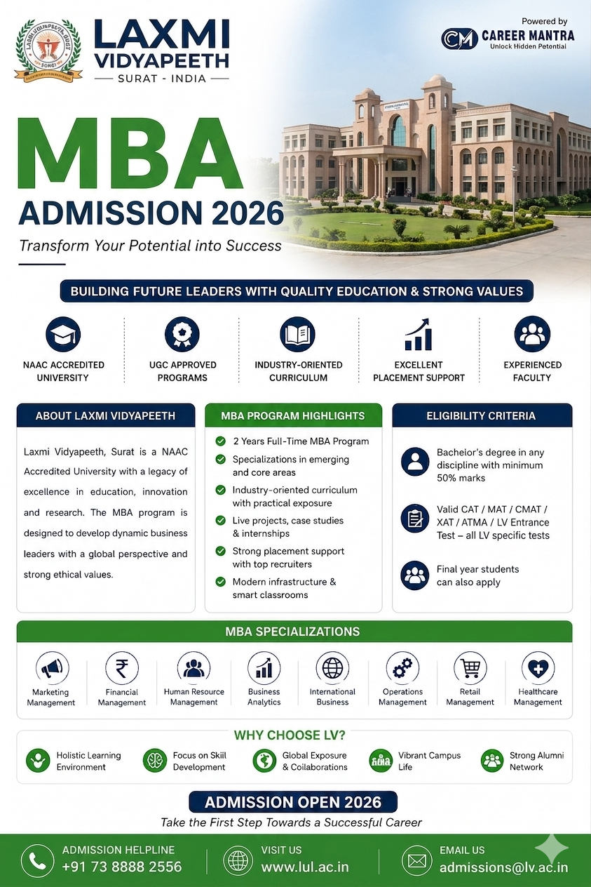 Laxmi Vidyapeeth Surat MBA Admission 2026 – Top Choice with Excellent Placements