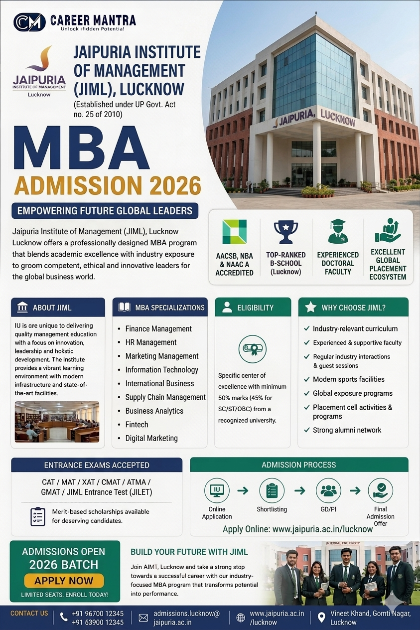 Jaipuria Institute of Management, Lucknow MBA Admission 2026