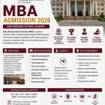 Babu Banarasi Das University (BBDU), Lucknow – MBA Admission 2026