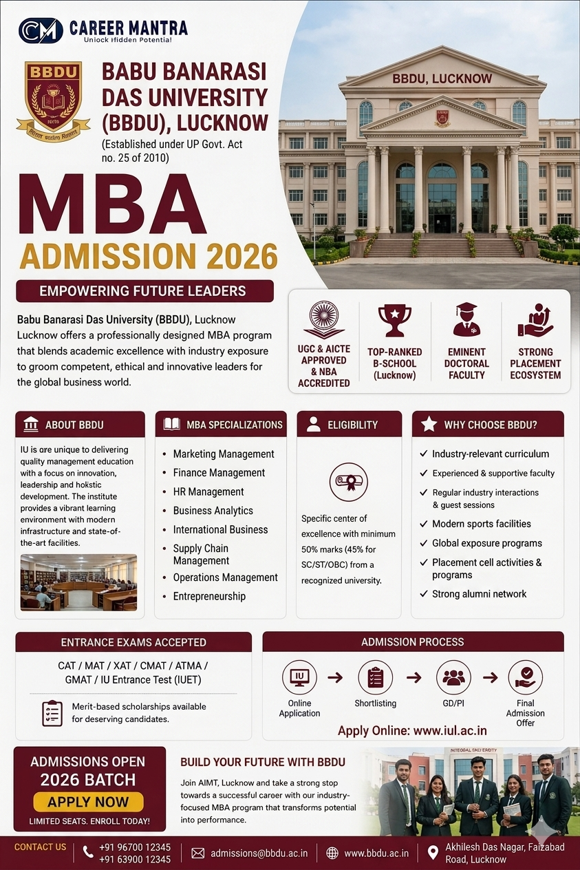 Babu Banarasi Das University (BBDU), Lucknow – MBA Admission 2026