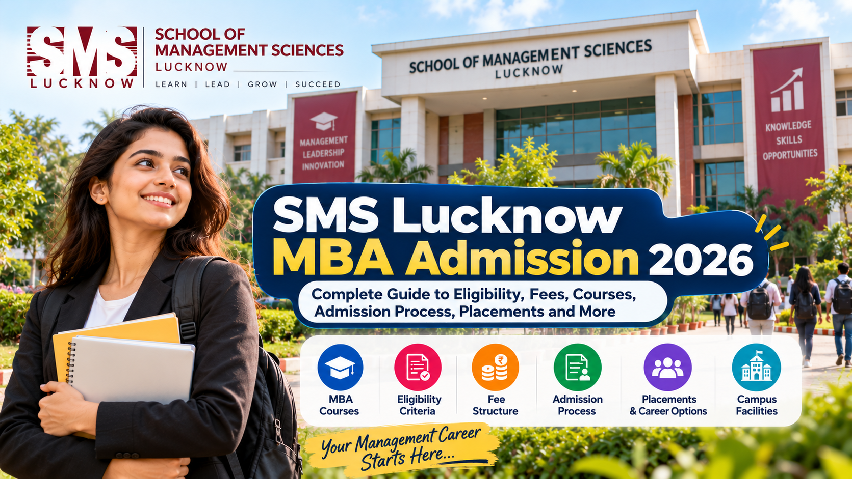 SMS Lucknow MBA Admission 2026