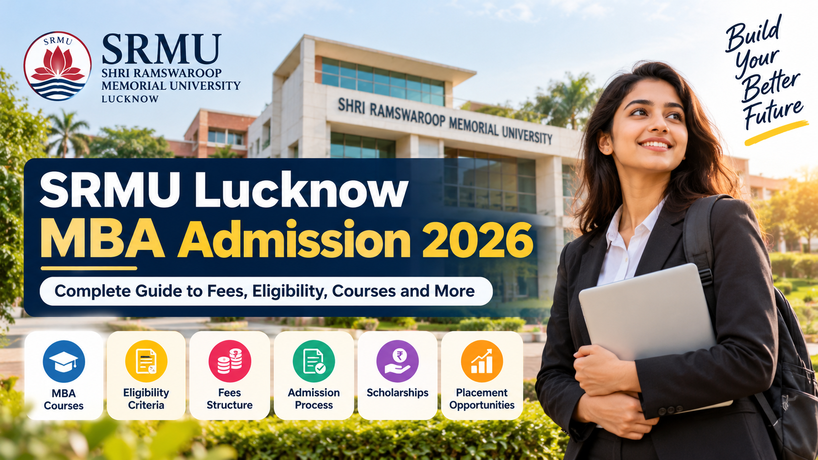 SRMU Lucknow MBA Admission 2026