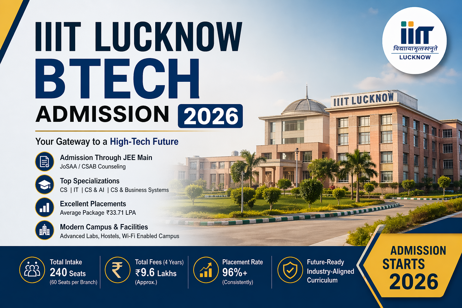 IIIT Lucknow BTech admission 2026  