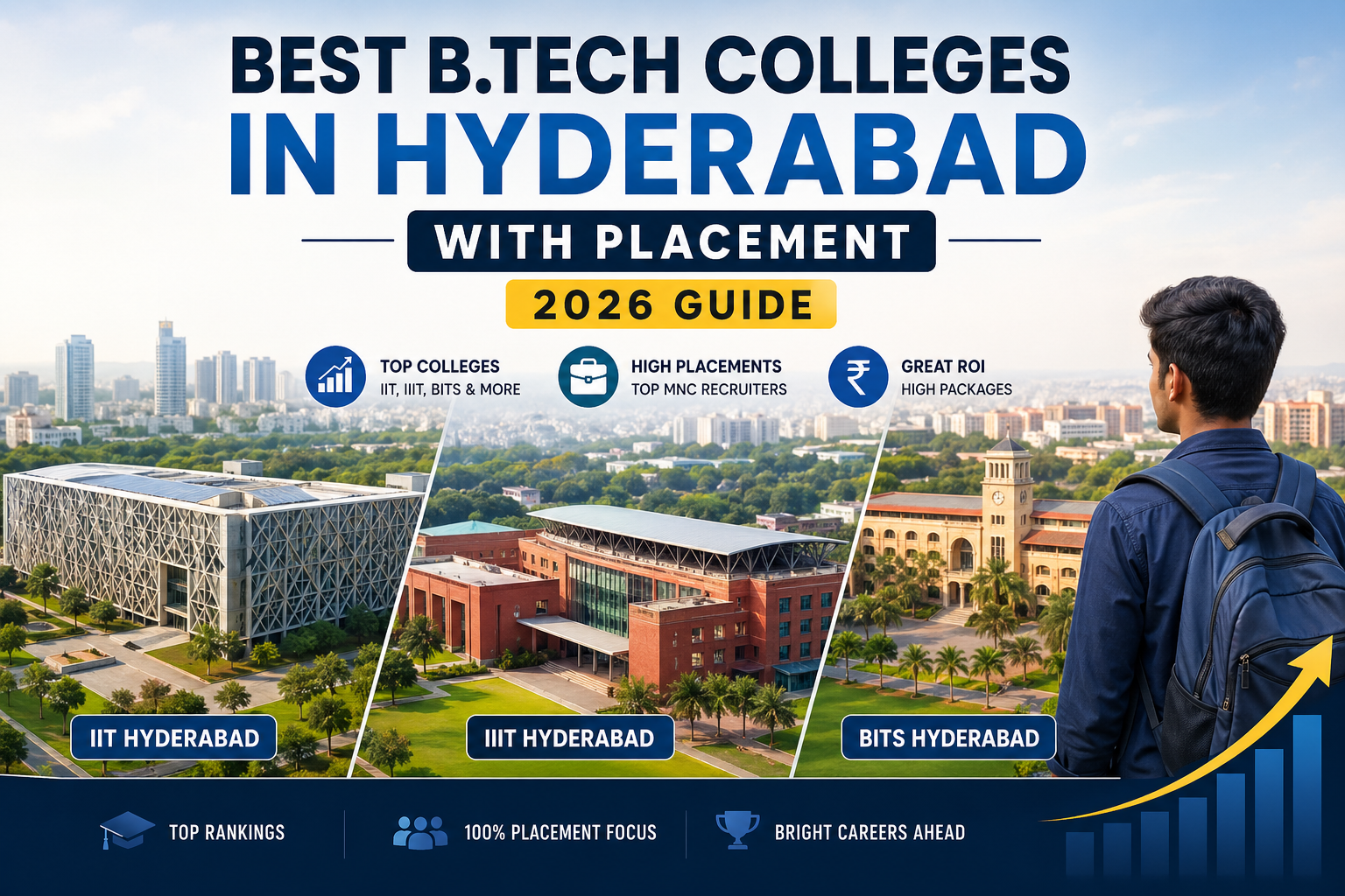 Best B.Tech colleges in Hyderabad with placement 