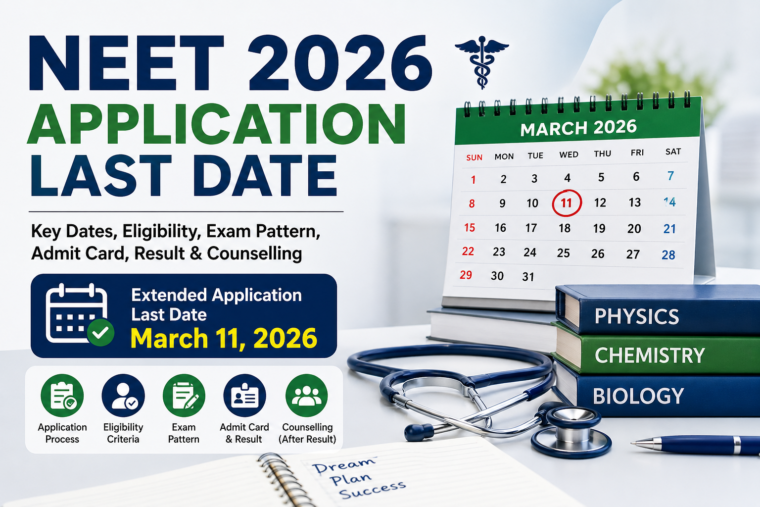 NEET 2026 Application Last Date  