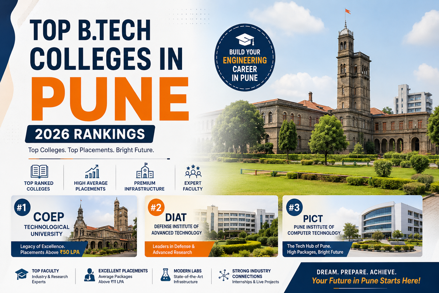 Top B.Tech Colleges in Pune (2026 Rankings)  