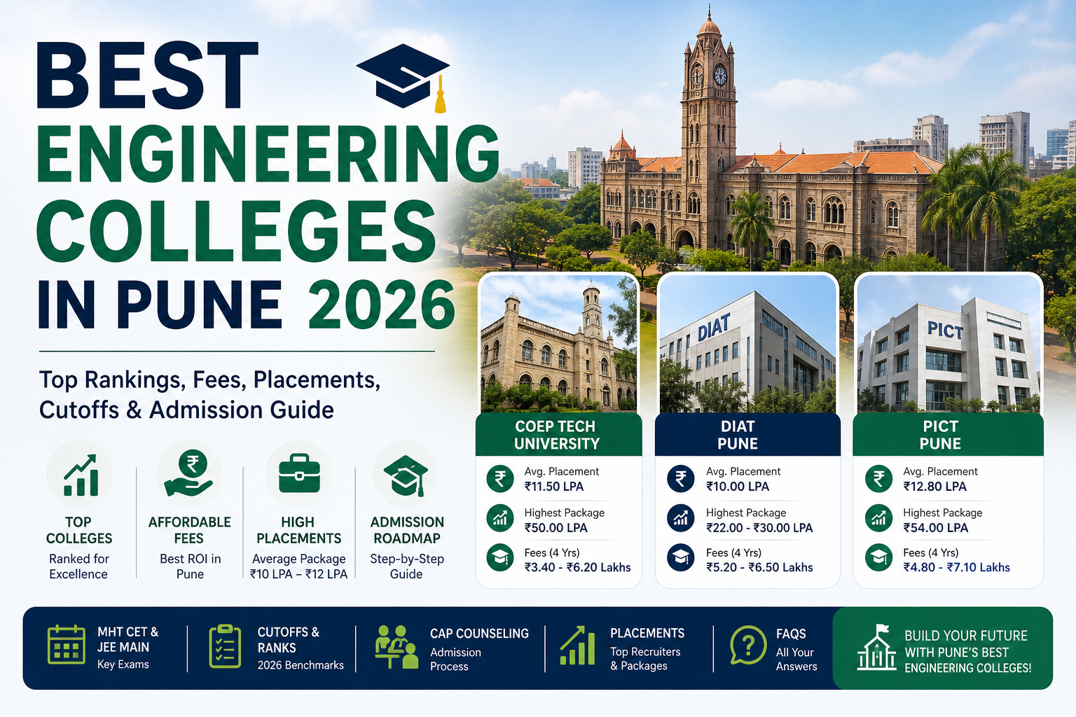 Best engineering colleges in Pune 2026  