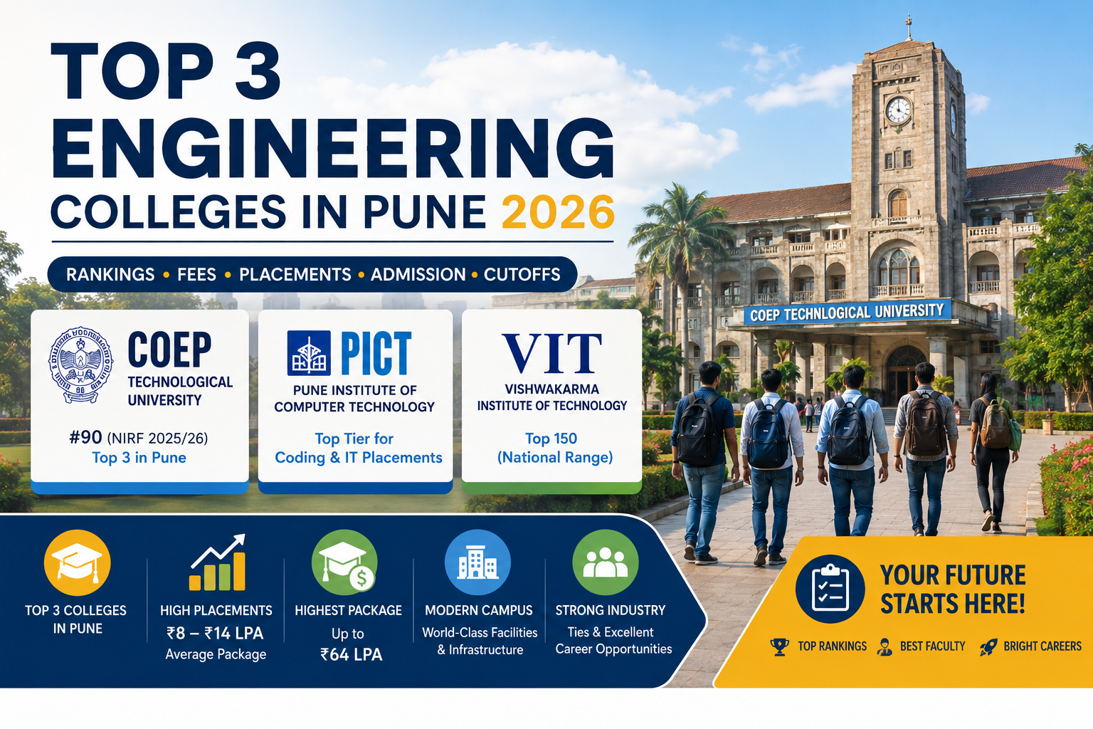 Top 3 Engineering Colleges in Pune 2026  