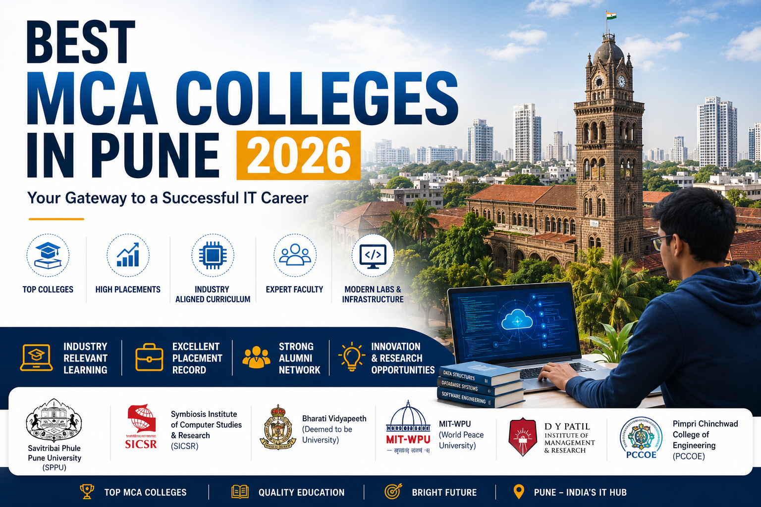 Best MCA colleges in Pune 2026  