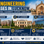 Top Engineering Colleges in Lucknow  
