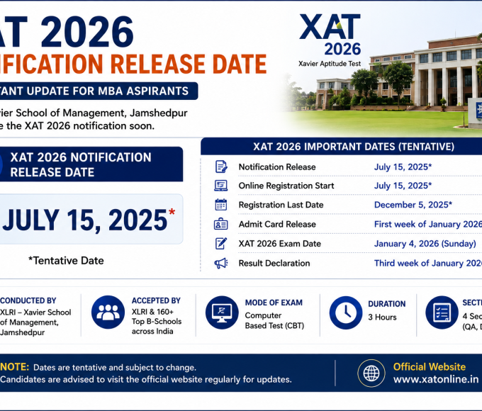 XAT 2026 notification release date