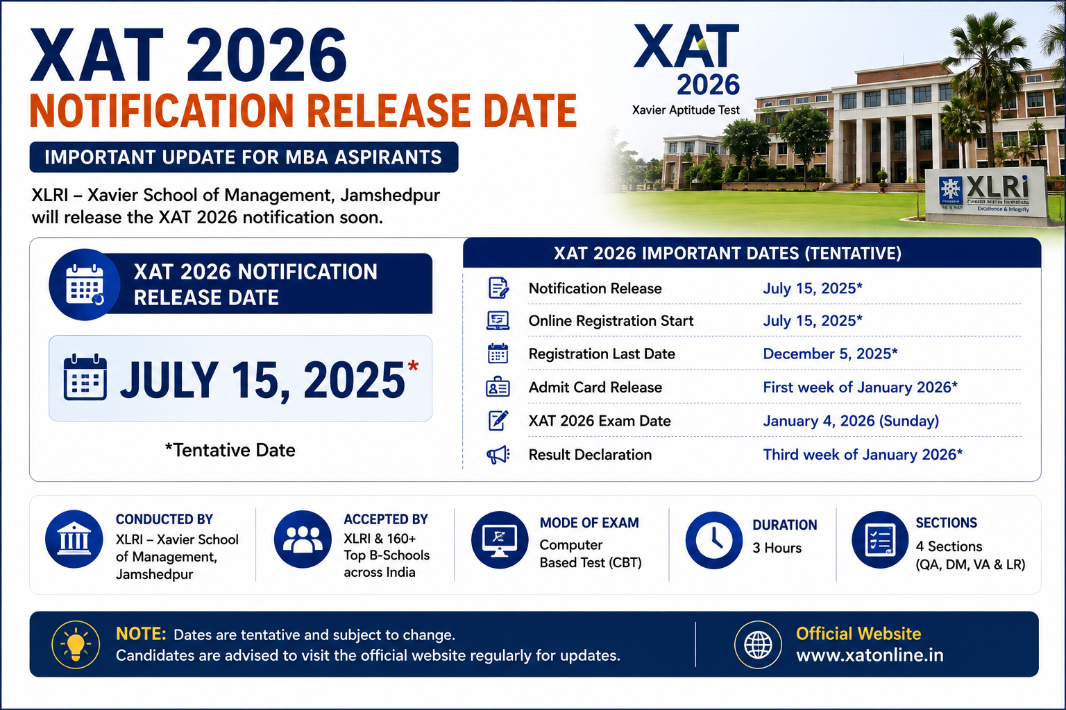 XAT 2026 notification release date