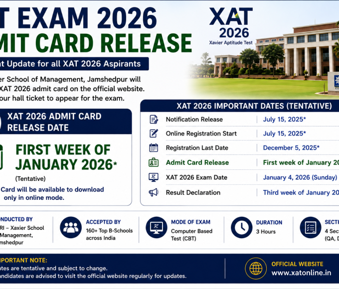 XAT exam 2026 admit card release